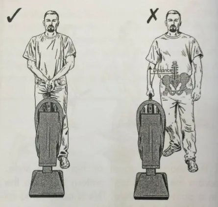 Tư thế hút bụi với lực đẩy phát ra qua cột sống Tư thế hút bụi với lực đẩy phát ra qua cột sống