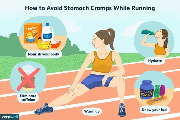 Vài cách ngăn ngừa tình trạng chuột rút Vài cách ngăn ngừa tình trạng chuột rút