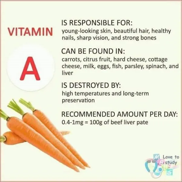 Vitamin A cải thiện làn da, tóc, móng tay, mắt vs xương chắc khỏe hơn Vitamin A cải thiện làn da, tóc, móng tay, mắt vs xương chắc khỏe hơn