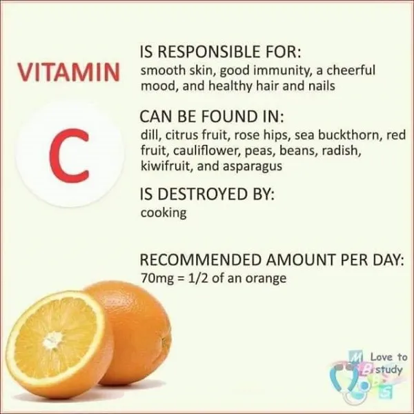 Vitamin C giúp bạn có một làn da đẹp, tăng cường hệ miên dịch, cải thiện tâm trạng Vitamin C giúp bạn có một làn da đẹp, tăng cường hệ miên dịch, cải thiện tâm trạng