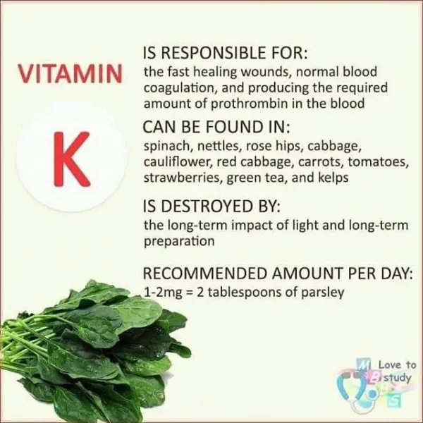 Vitamin K giúp mau lành vết thường, giúp máu có đông bình thường Vitamin K giúp mau lành vết thường, giúp máu có đông bình thường