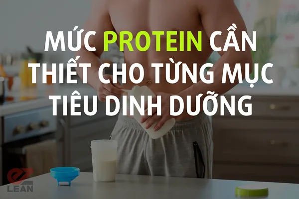 Xác định lượng Protein ăn hằng ngày rất cần thiết Xác định lượng Protein ăn hằng ngày rất cần thiết