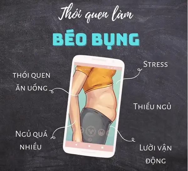 Xoá ngay thói quen xấu gây béo bụng dưới