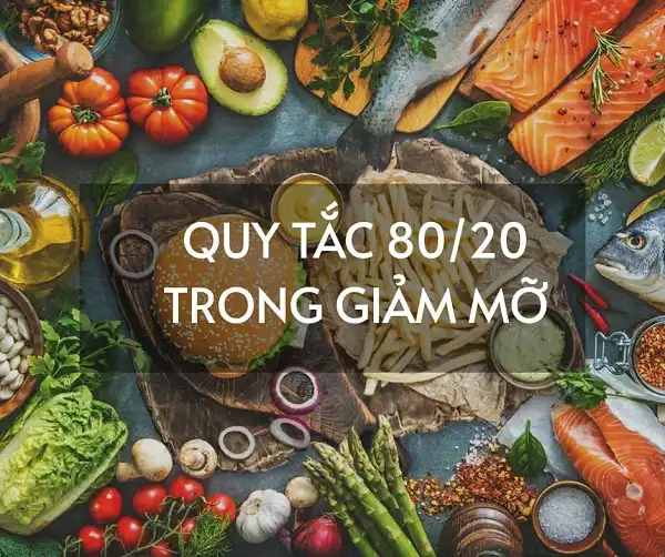YoYo là gì và cách khắc phục hiệu ứng YoYo